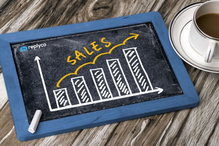 91 Sales Stats You Can't Afford to Miss - Replyco Helpdesk Software for eCommerce