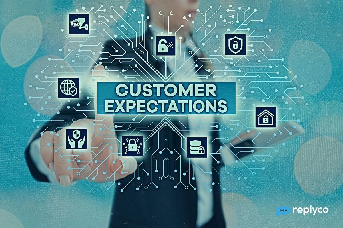 Customer Expectations - Replyco Helpdesk Software for eCommerce