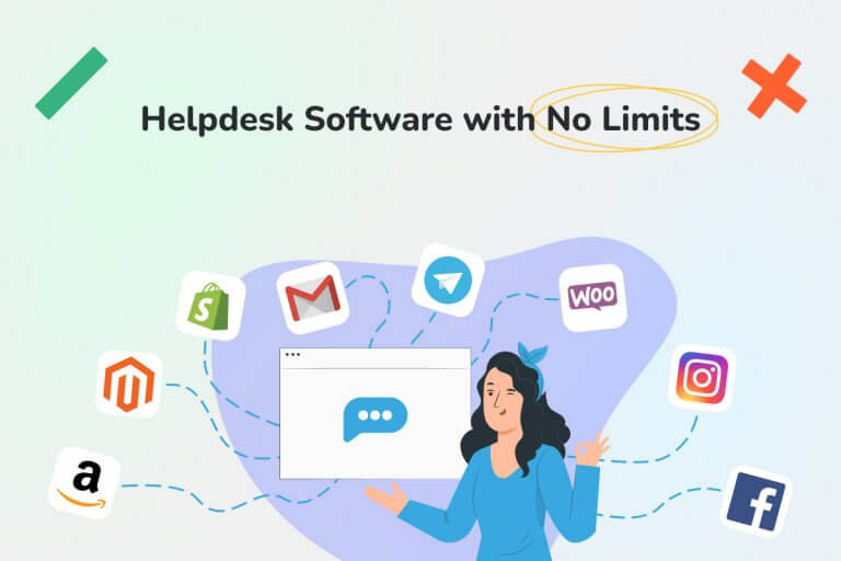 Helpdesk Software with No Limits - Replyco Helpdesk Software for eCommerce