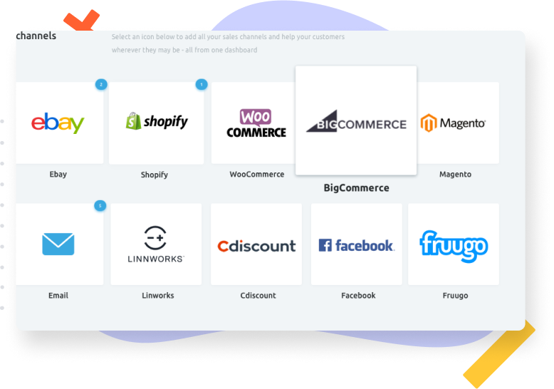 Unlimited marketplace and website integrations